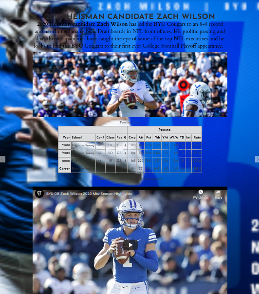 2020-heisman-candidates-2020-heisman-race-2020-heisman-watch-list