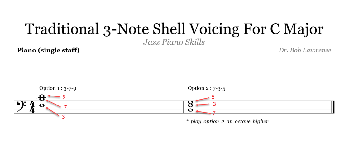 major seventh chord ireal pro major seventh chord ireal pro